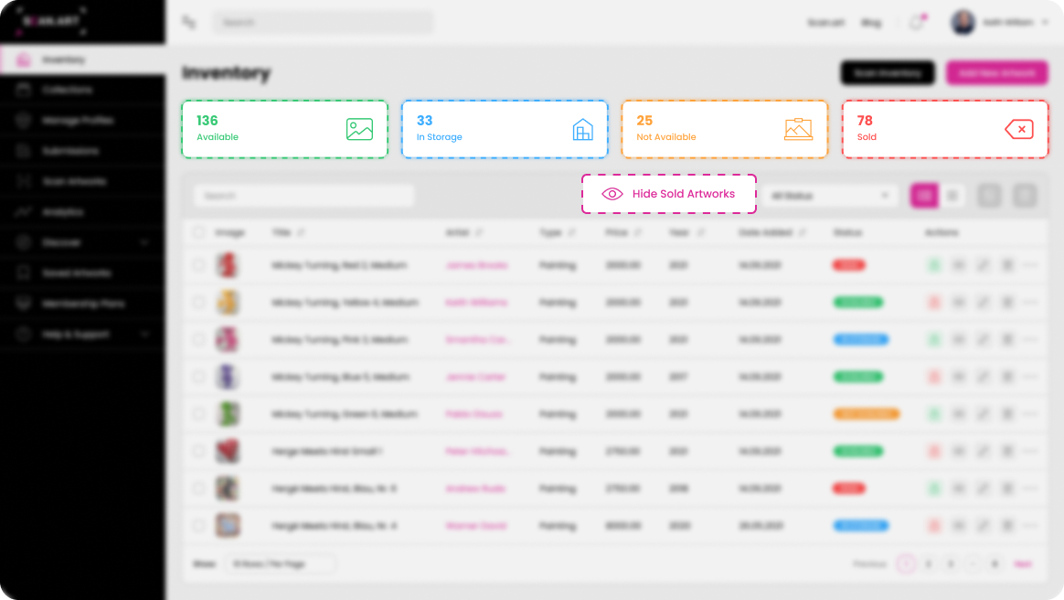 add labels to artworks